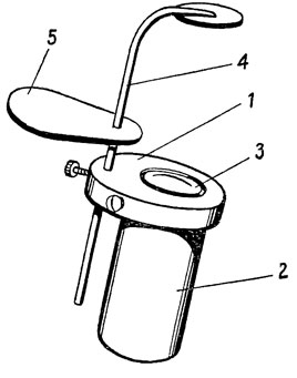 Рис. к. Приспособление для фотосъемки и зарисовки микропрепаратов (схема): 1 - металлическое или пластмассовое кольцо; 2 - тубус микроскопа; 3 - окуляр микроскопа; 4 - ручка плоского зеркальца; 5 - красный фильтр
